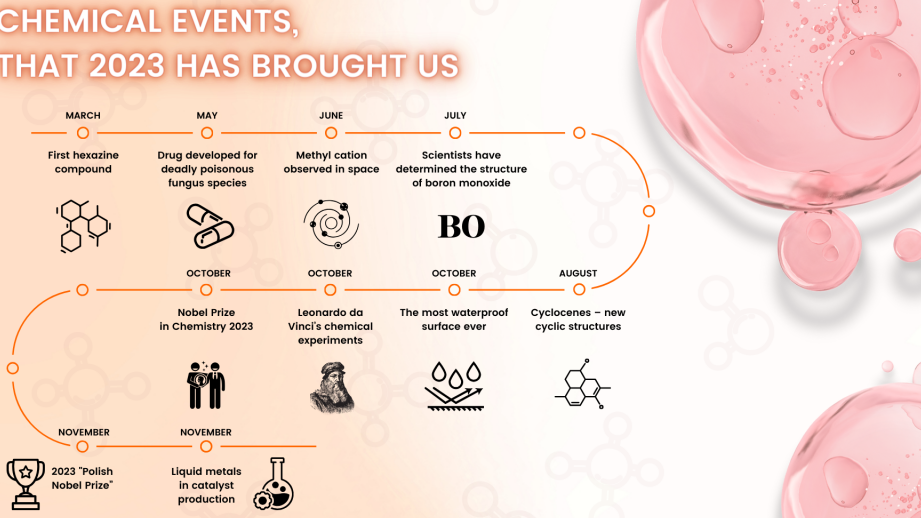 10 datos ingeniosos y divertidos sobre la química que sorprenderán a tus hijos