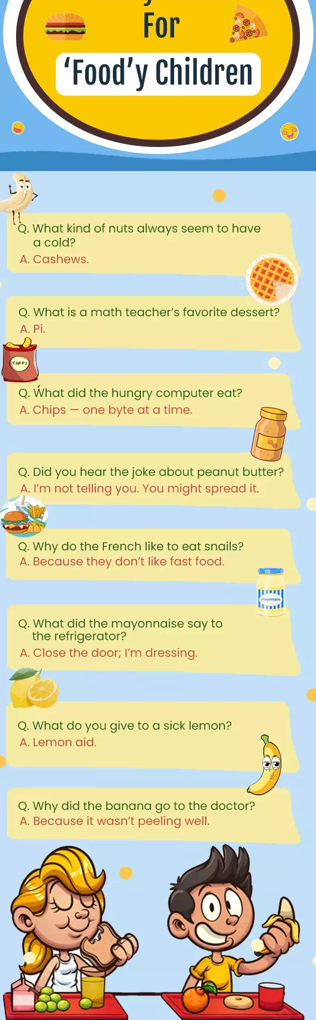 83 Chistes para niños divertidos 100 mejores chistes divertidos sobre comida para niños |