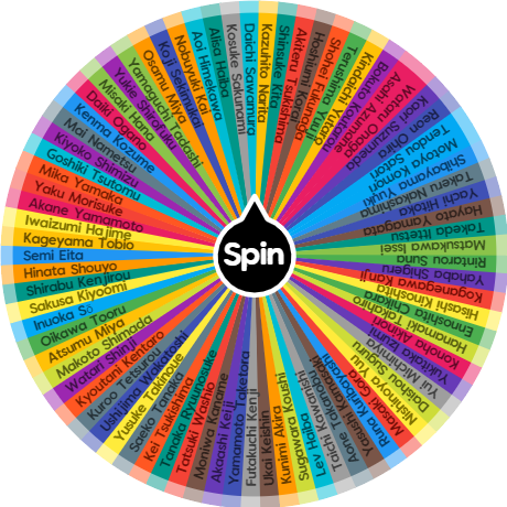 Descubre tu personaje en Haikyuu!! Haikyuu!!: To the Top ep.20 – Rutina - Bebo y veo anime