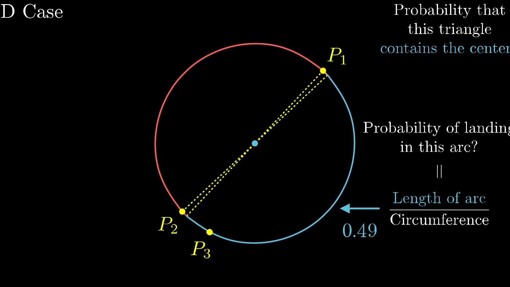 La ecuación matemática que intentó dejar perplejo a Internet - The New York...