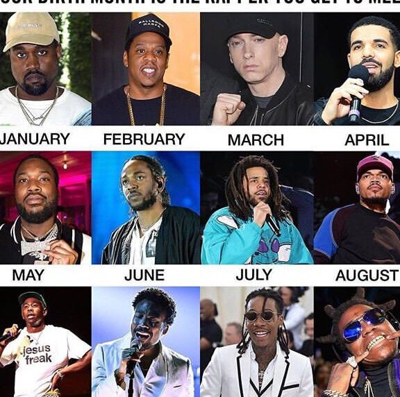 ¿Qué rapero eres? Encuesta Mes de tu cumpleaños = Rapero que conocerás |