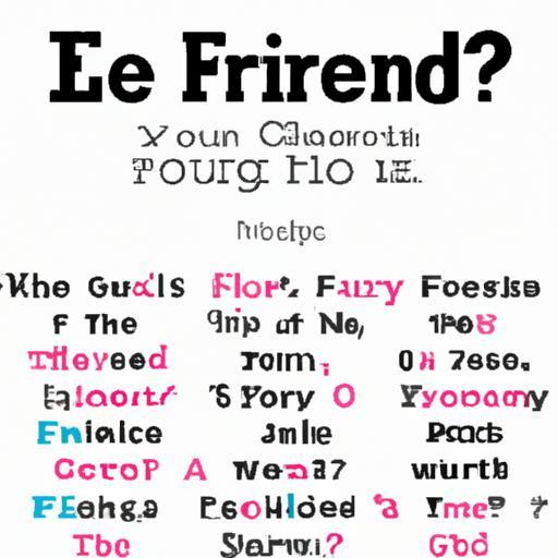 ¿Qué personaje de Friends eres? ¡Adivina los 22 correctos!